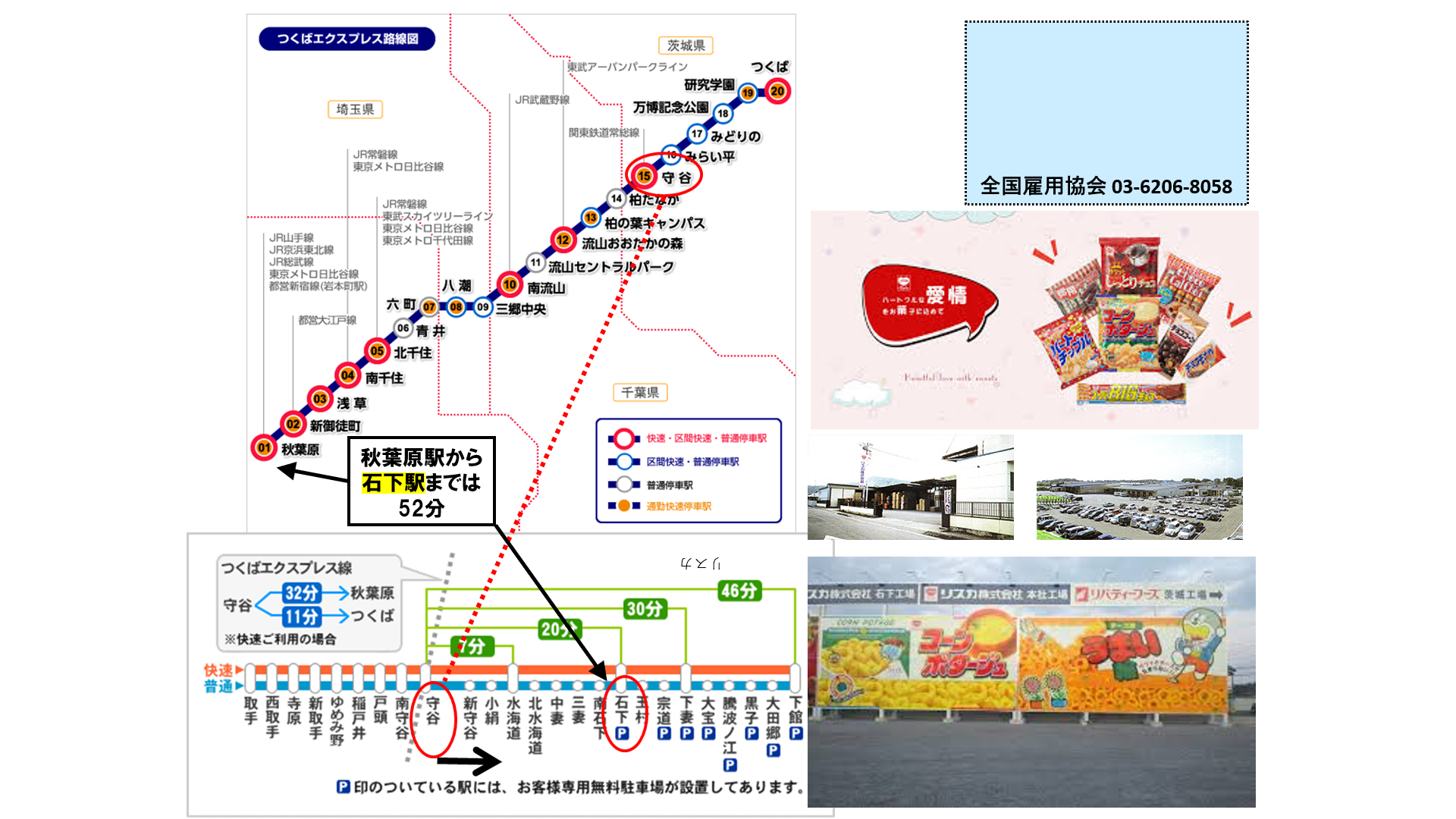 仕事、バイト、正社員